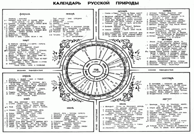 Народный календарь