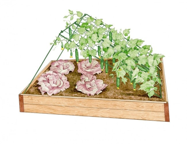 Совмещение посадок