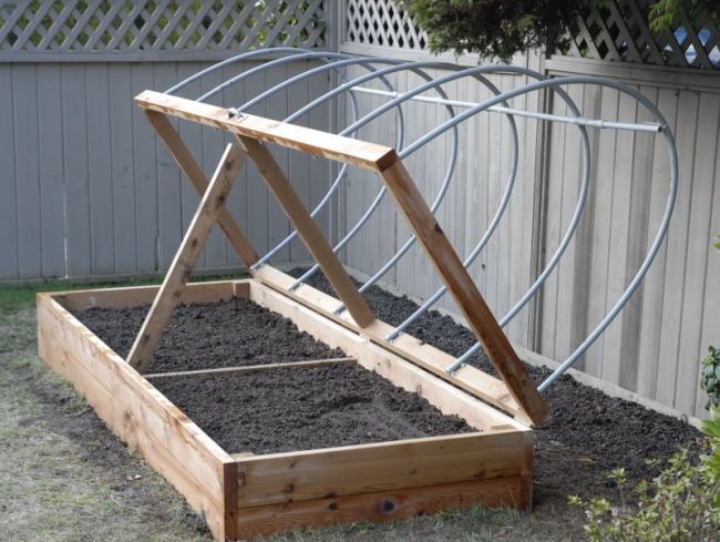 Механизм открывания