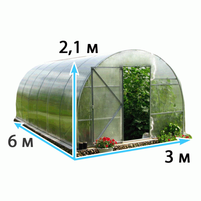 Оптимальные размеры 