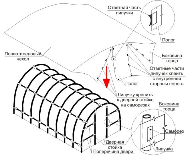Схема монтажа 